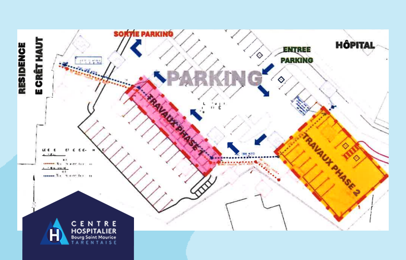 Travaux sur le parking