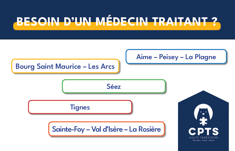 Liste des médecins généralistes consultant en Haute Tarentaise - CPTS