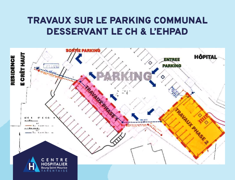 Rencontres avec les représentants des usagers